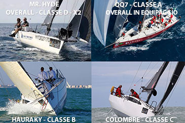 Ecco i campioni italiani Offshore 2023